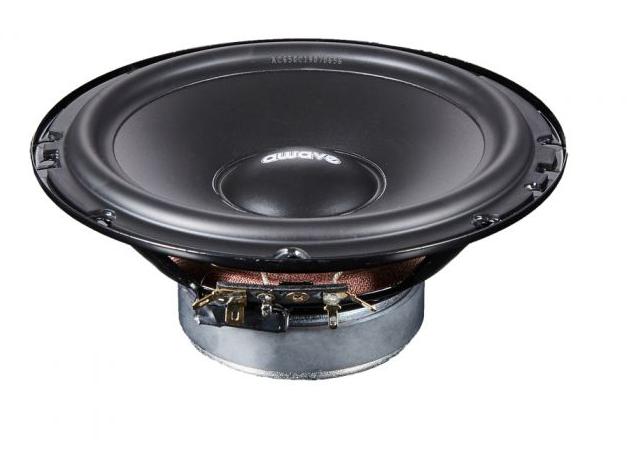 Awave AC650C - Image 2